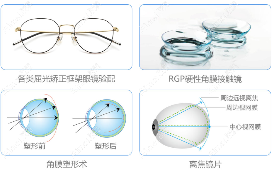 麦迪格眼科近视配镜价格700元起