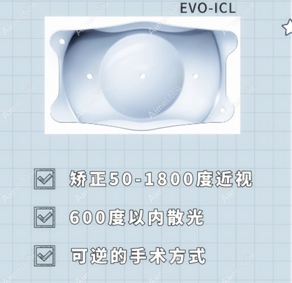 icl手术过程痛苦吗?ICL晶体植入手术过程证实不痛苦,5min结束