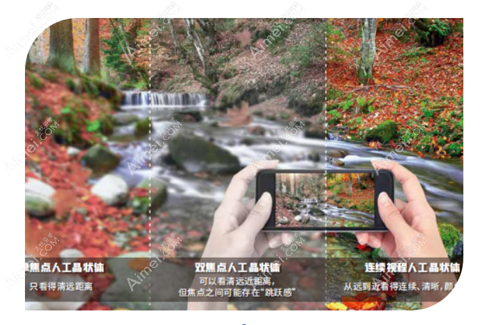 白内障单焦晶体视力范围
