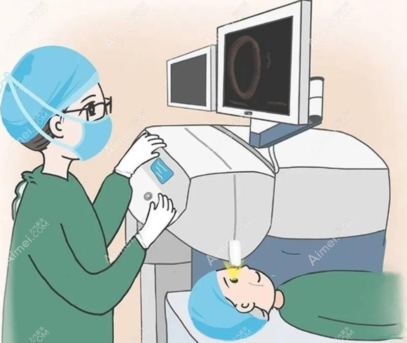 郑州眼科医院全飞秒激光手术价格