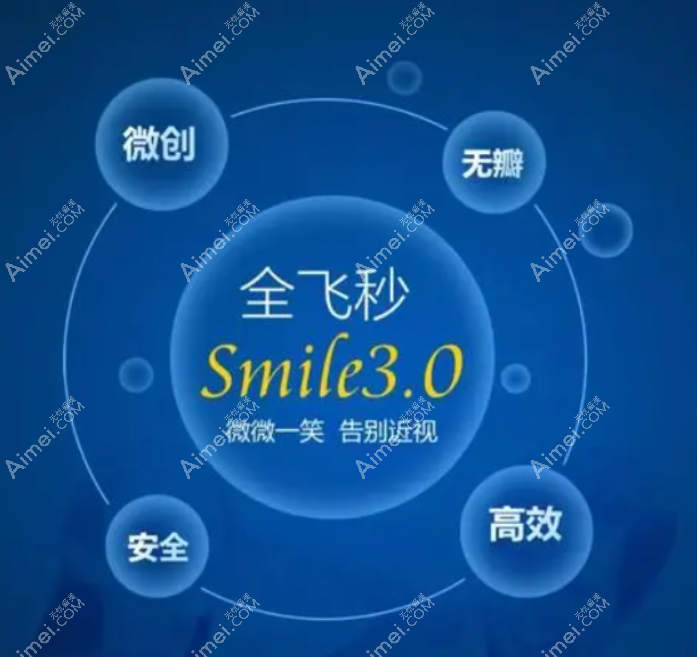 南宁全飞秒近视激光手术价格