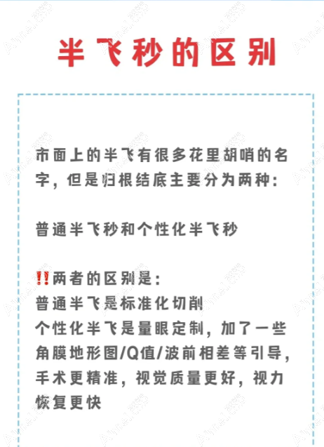 普通半飞、个性化半飞和精diao绿飞秒区别