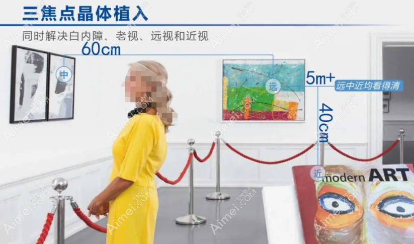 植入三焦晶体看东西模糊不清怎么办