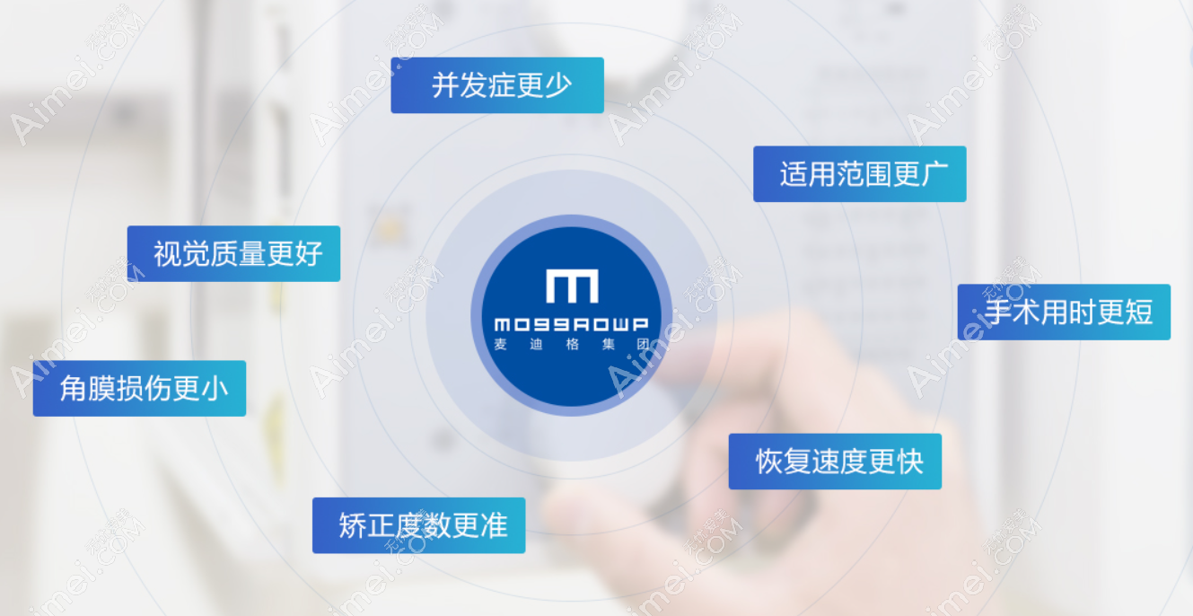 南宁麦迪格眼科医院近视手术怎么样 南宁麦迪格眼科医院近视手术怎么样