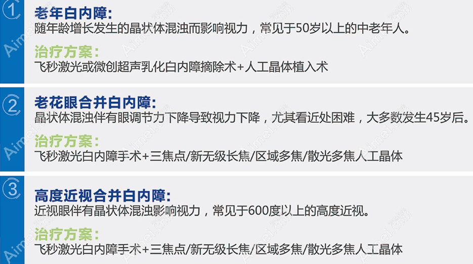 广州白内障手术哪家医院好?广州华厦-普瑞-爱尔眼科上榜前3