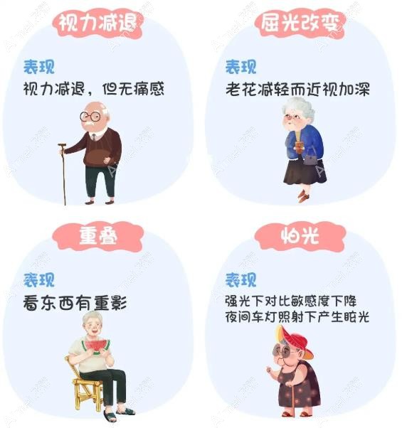 老年人白内障的症状和表现是什么 老年人白内障的症状和表现是什么