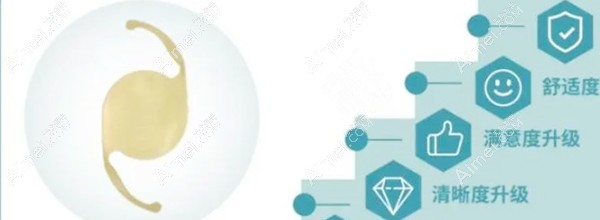 自然视觉人工晶体的优缺点 自然视觉人工晶体的优缺点