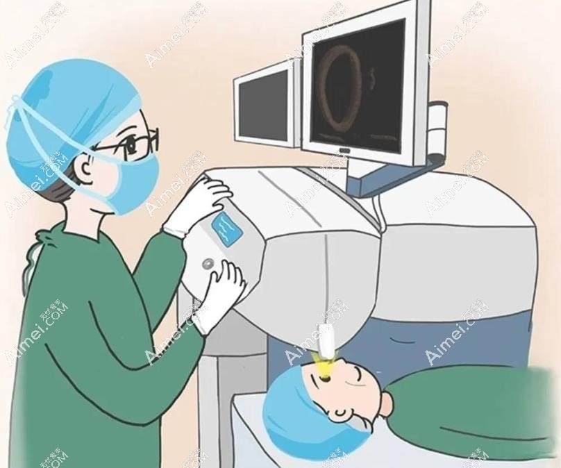 重慶汪輝醫(yī)生近視手術(shù)做的怎么樣