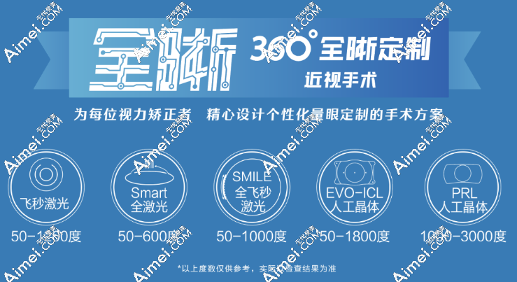 深圳黑马眼科朱少栋医生近视手术怎么样