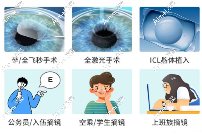 深圳黑马眼科近视手术有名的医生沈媛怎么样
