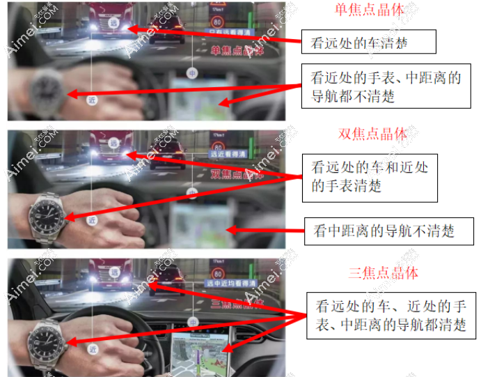 植入839mp三焦点人工晶体真实图像图片
