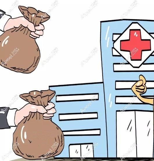 哈尔滨麦迪格眼科从不乱收费
