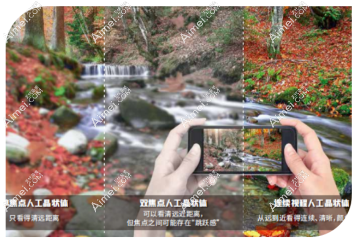 蔡司909m双焦点散光晶体怎么样