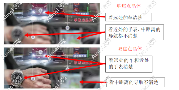 蔡司909m双焦点晶体植入后看东西真实图像