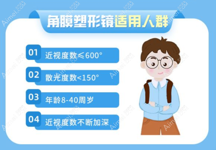 深圳卫尔斯眼科角膜塑形镜适合年龄和人群