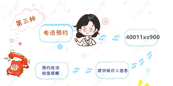 上海和平眼科医院电话