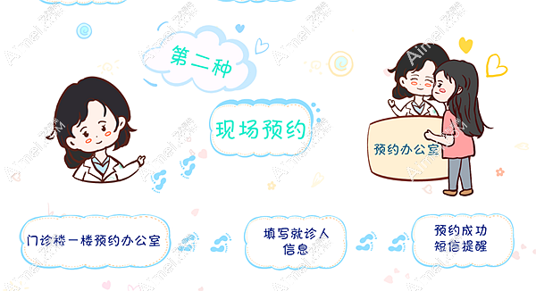 上海和平眼科郭海科联系注意事项