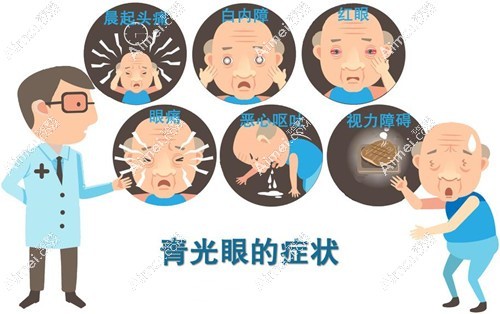 吴仁毅医生做青光眼好www.aimei.com