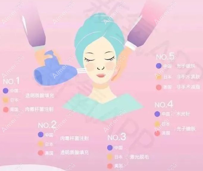 杭州蒋铮铮注射玻尿酸