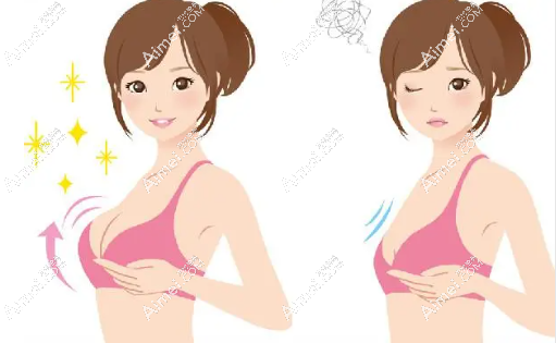 项力源隆胸术前术后注意事项