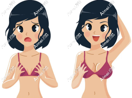 北京英煌项力源丰胸怎么样