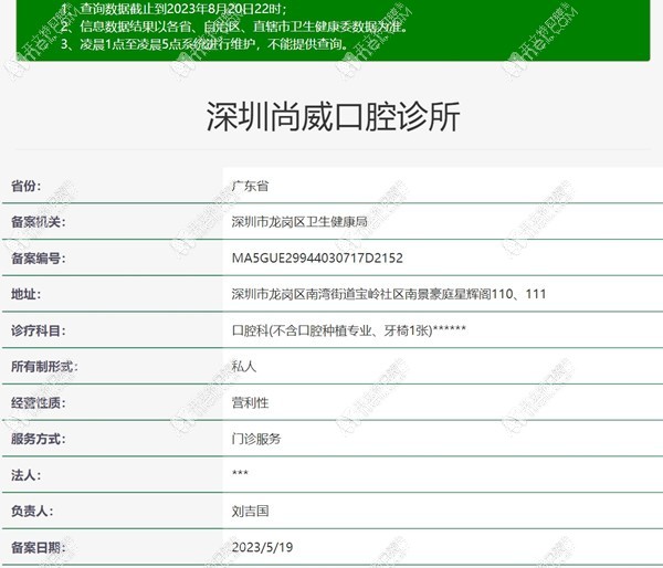 深圳尚威口腔诊所