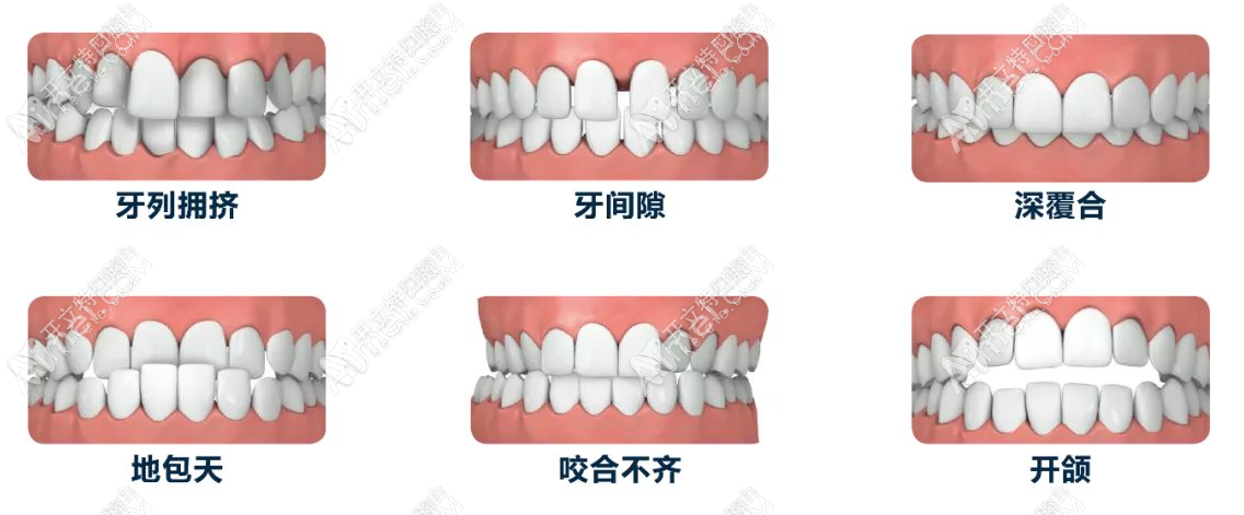 长沙奥齿口腔门诊部