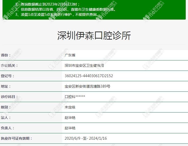 深圳伊森口腔诊所