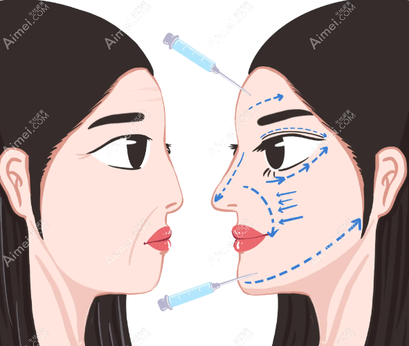 少女针注射前后对比图片