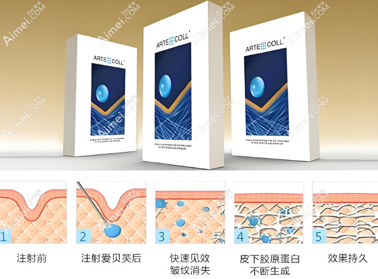 爱贝芙成分规格 m.aimei.com 爱贝芙成分规格 m.aimei.com
