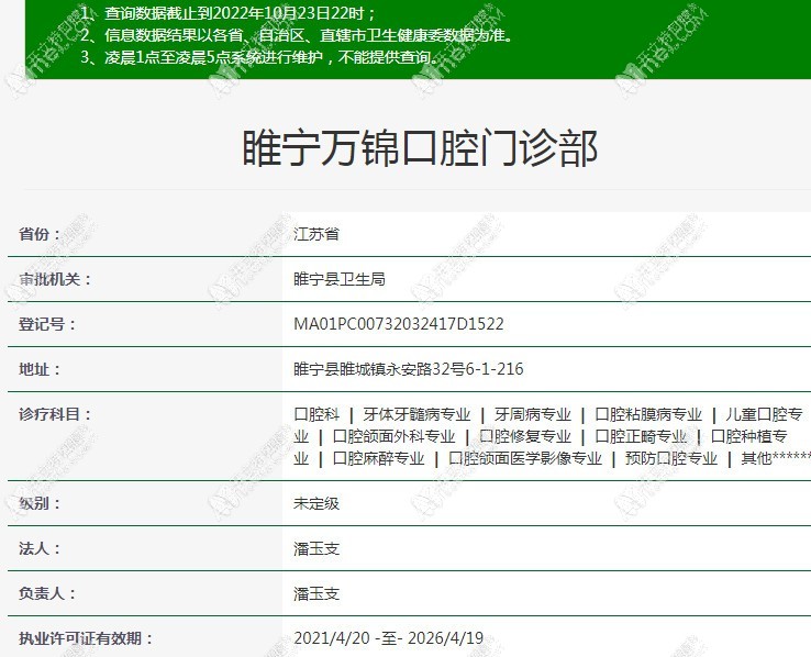 徐州睢宁万锦口腔门诊部