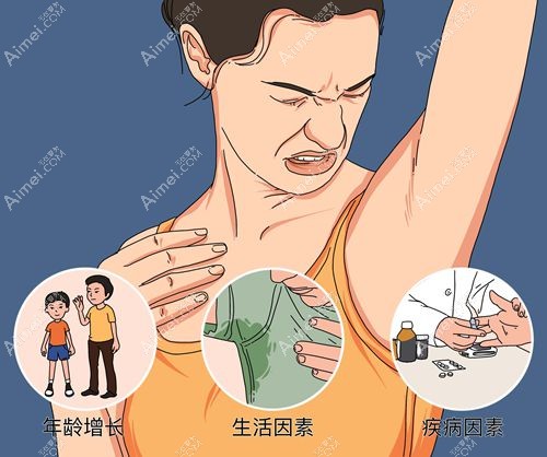 成都哪里可以做微創(chuàng)腋臭手術(shù)？成都圣之隅和軍大都是可以做腋臭手術(shù)的正規(guī)醫(yī)院可放心選