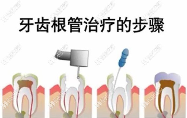 大理巍山爱牙仕口腔门诊部 大理巍山爱牙仕口腔门诊部