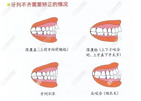 邵阳邵东江北口腔门诊部