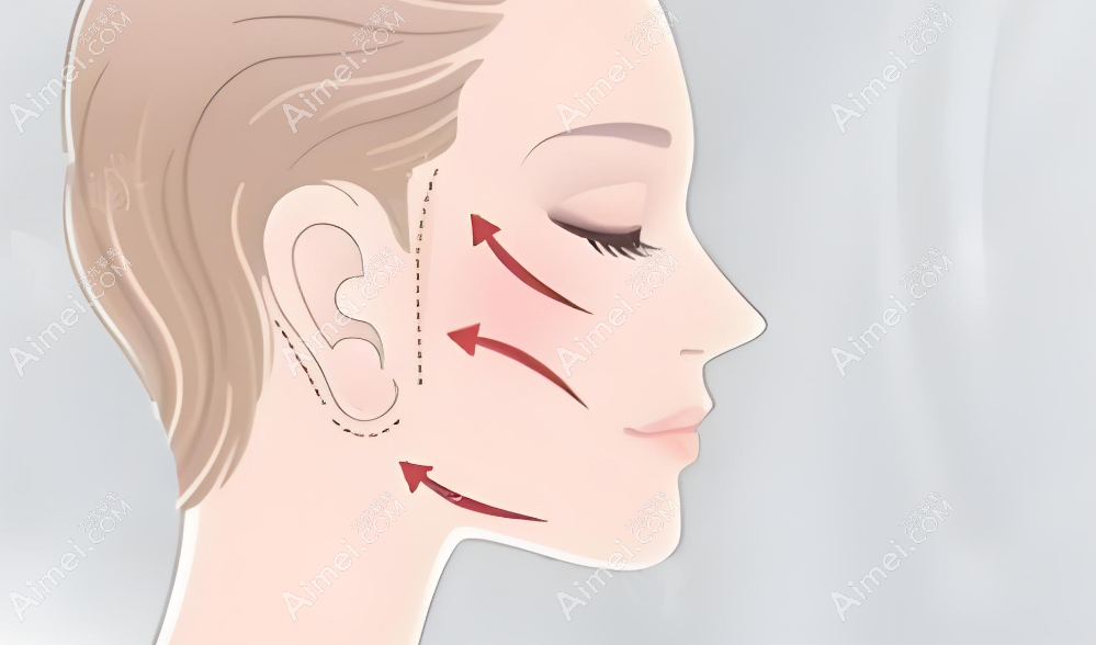 刘远程医生排名第几？