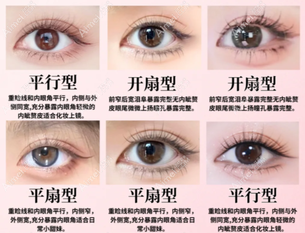 广州新市医院吕方中做双眼皮技术好 广州新市医院吕方中做双眼皮技术好