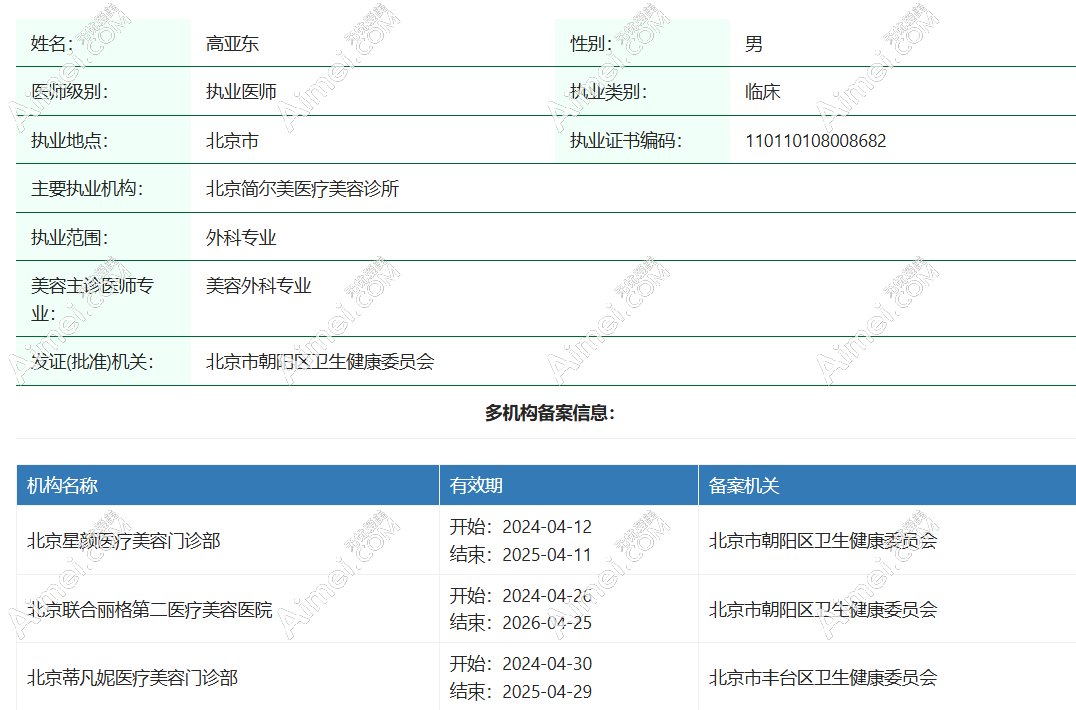 华韩高亚东去哪了?2025高亚东拉皮坐诊近期动态(转去北京联合丽格以及北京蒂凡妮医院手术)