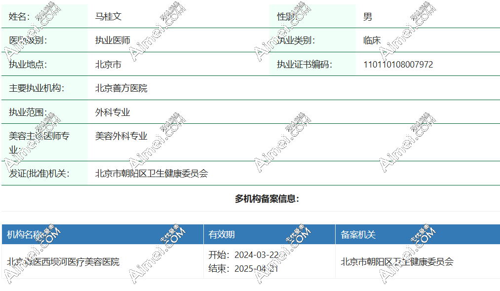马桂文医生执业资质信息
