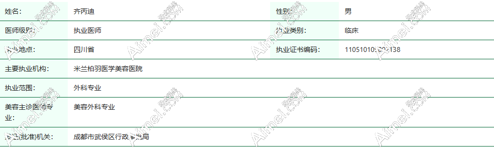 成都齊丙迪做鼻子好嗎?從齊丙迪真人鼻綜合實例來看他做鼻子真的好看 
