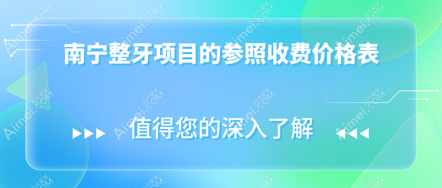 南宁整牙/托槽价格明细预览表(2025南宁整牙整牙均价为：3560元)