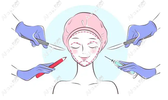 【医美整形美容在线问诊】1V1隐私保护-免费解答整形知识、预约医院