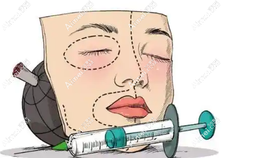 【医美整形美容在线问诊】1V1隐私保护-免费解答整形知识、预约医院、医生等