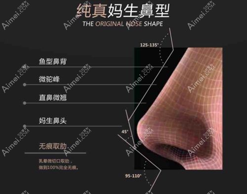 龚涛医生技术咋样