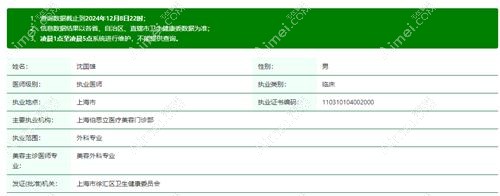 沈国雄行业资质与荣誉