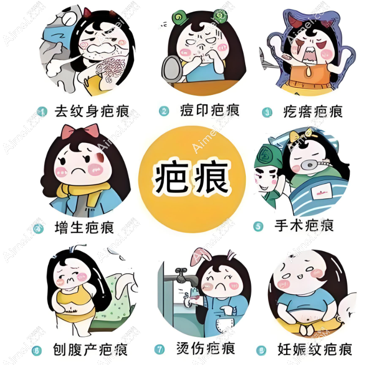 rt100淺放哪個(gè)醫(yī)院有?廣東|山東|重慶|北京等50+有rt100淺放儀器的醫(yī)院名單公布