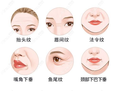 童颜光微提结果怎么样