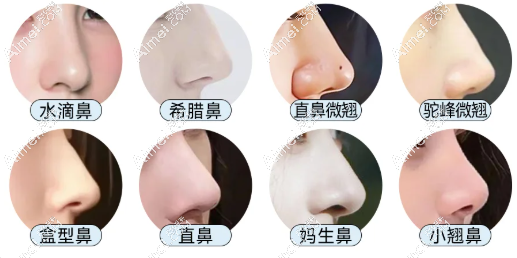 北京甄永环属于什么级别