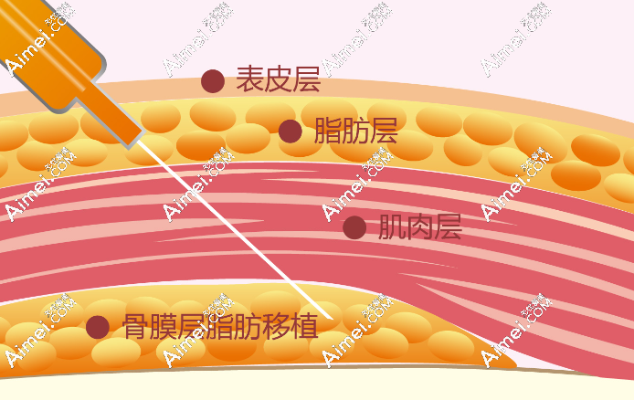北京孙泽芳相关问题解答