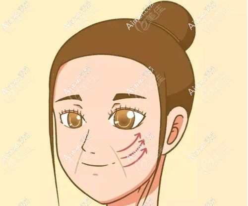 重庆筋膜提升医生排名前十位 重庆筋膜提升医生排名前十位