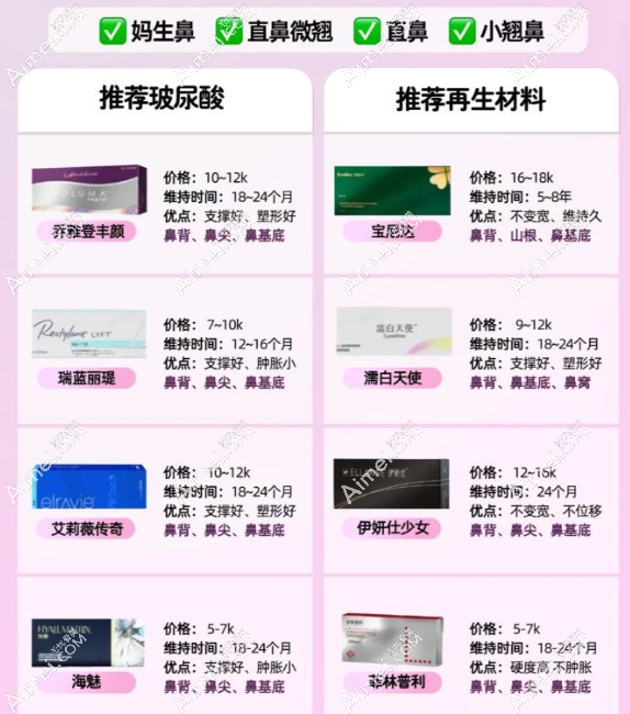 注射隆鼻有哪几种材料